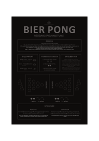Dieses witzige Poster zeigt dir die Regeln und eine Spielanleitung für das Kultspiel Bier Pong oder Beer Pong.