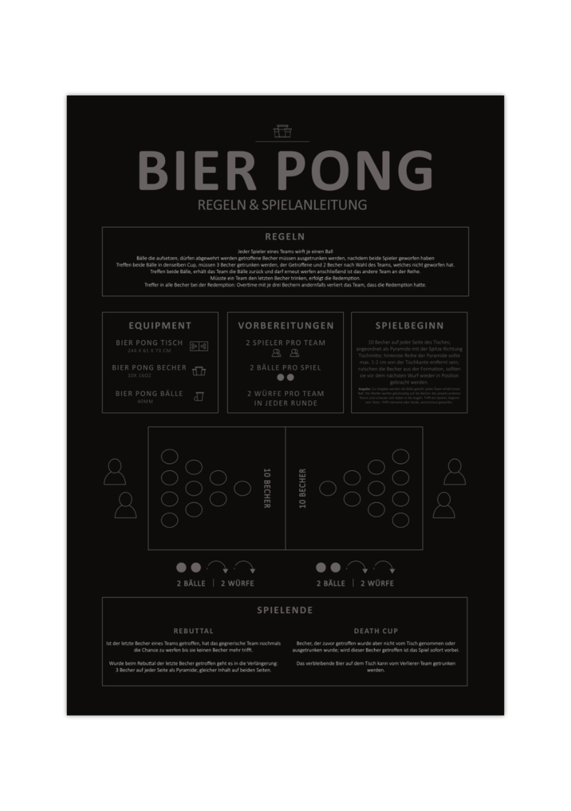 Dieses witzige Poster zeigt dir die Regeln und eine Spielanleitung für das Kultspiel Bier Pong oder Beer Pong.