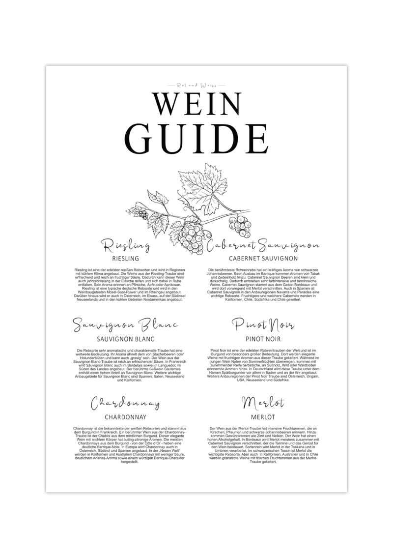Das Poster zeigt dir einen Weinguide oder Weinführer in schwarz und weiß. 