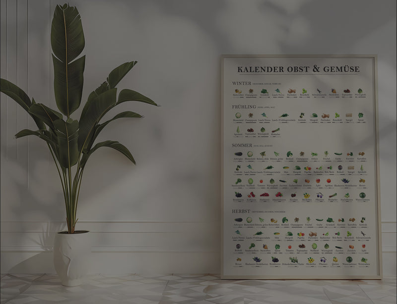 Saisonkalender Obst und Gemüse Poster
