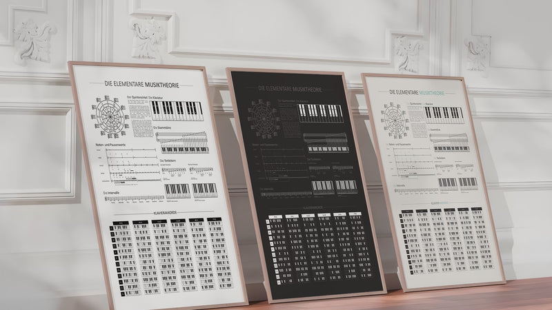 Poster Musik Theorie | Klavier & Gitarre Akkorde