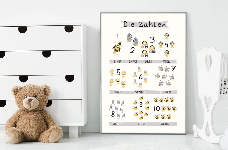 Poster Kinderzimmer die Zahlen 1 bis 10