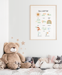 Dieses Poster für das Kinderzimmer zeigt im schönen Farben anhand von verschieden Bildern das Wetter. Im schönen Stil ist dieses Lernposter perfekt für jedes Kinderzimmer. 