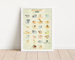 Dieses ABC Poster zeigt dir die Buchstaben von A bis Z und dazu Tiere, die zu dem jeweiligen Buchstaben passen, mit Groß- und Kleinschreibung.