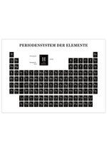 Dieses Poster zeigt das Periodensystem der Elemente in verschiedenen Farben, mit einer Liste der chemischen Elemente geordnet nach ihrer Kernladung. 
