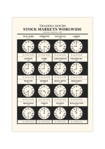 Dieses Aktienposter zeigt die Handelszeiten der verschiedenen Aktienmärkte weltweit.