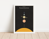 Dieses Poster zeigt dir unser Sonnensystem in minimalistischer Darstellung. Mit allen Planeten und Kleinplaneten ist es das ideale Lernposter fürs Kinder- oder Arbeitszimmer.