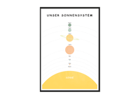 Das Poster zeigt Unser Sonnensystem für das Kinderzimmer. 