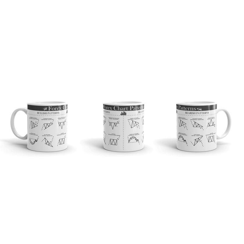 Diese Tasse mit Forex-Chart-Mustern, ist das ideale Geschenk für Trader, Aktionäre, Banker, und Wertpapierhändler.