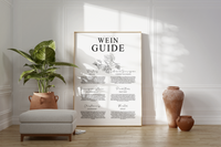 Das Poster zeigt dir einen Weinguide oder Weinführer in schwarz und weiß. Der Guide zeigt drei weiße Rebsorten (Riesling, Sauvignon Blanc, Chardonnay) und drei rote Rebsorten (Cabernet Sauvignon, Pinot Noir, Merlot).