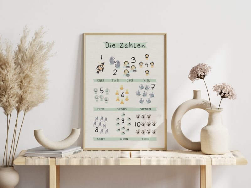 Poster Kinderzimmer die Zahlen 1 bis 10