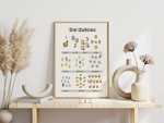 Poster Kinderzimmer die Zahlen 1 bis 10