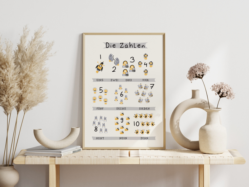 Poster Kinderzimmer die Zahlen 1 bis 10