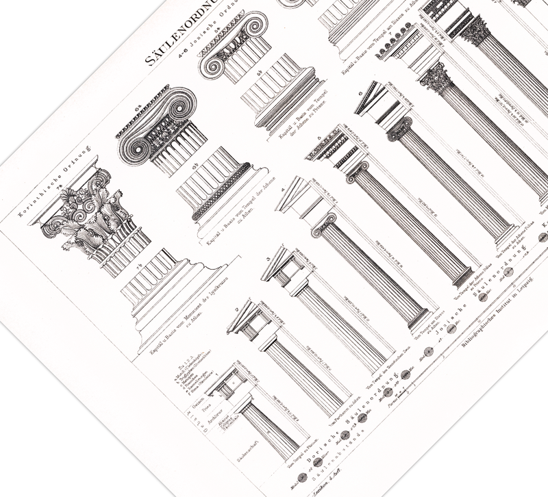 Das Poster zur Architektur unterschiedlicher Säulen ist eine Vintage Lithographie aus Meyers Koversations-Lexikon aus dem Jahr 1890.
