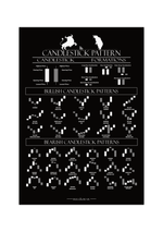 Dieses Poster mit Kerzenchart (Candlestick) Formationen, ist das ideale Geschenk für Day Trader, Investoren, Aktionäre, Banker, und Wertpapierhändler. Das Bild ist in verschiedenen Farben erhältlich.