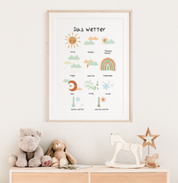 Dieses Poster für das Kinderzimmer zeigt im schönen Farben anhand von verschieden Bildern das Wetter. Im schönen Stil ist dieses Lernposter perfekt für jedes Kinderzimmer. 