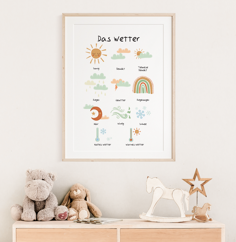 Dieses Poster für das Kinderzimmer zeigt im schönen Farben anhand von verschieden Bildern das Wetter. Im schönen Stil ist dieses Lernposter perfekt für jedes Kinderzimmer. 