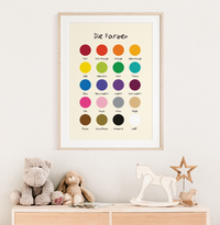 Das Poster zeigt die gemeinen Formen, schön dargestellt für das Kinderzimmer. Das Lernposter ist perfekt für jedes Kinderzimmer, ob für Mädchen oder Jungen. 