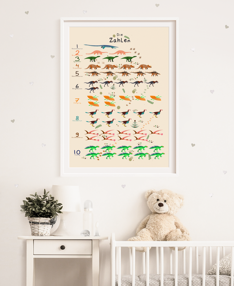 Dieses Poster zeigt dir die Zahlen von 1 bis 10 mit Dinosauriern zum Zählen. Perfekt als Lernposter für das Kinderzimmer.