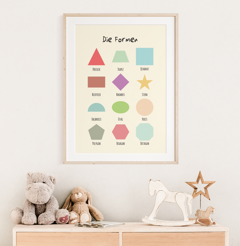 Das Poster zeigt die typischen geometrischen Formen, schön dargestellt für das Kinderzimmer. 