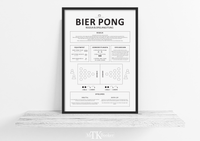 Dieses witzige Poster zeigt dir die Regeln und eine Spielanleitung für das Kultspiel Bier Pong oder Beer Pong.