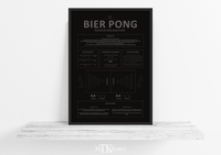 Dieses witzige Poster zeigt dir die Regeln und eine Spielanleitung für das Kultspiel Bier Pong oder Beer Pong.