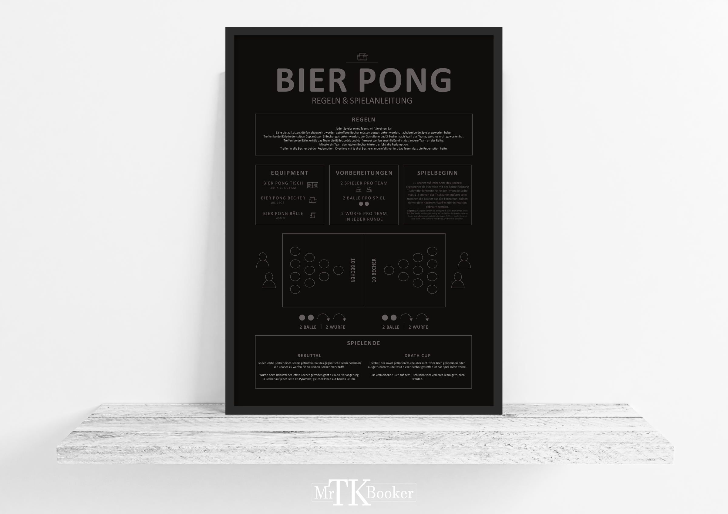 Bier Pong Regeln Poster  Spielanleitung – MrTKBooker