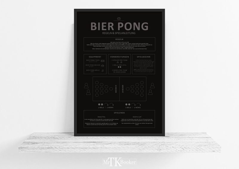 Bier Pong Regeln Poster | Spielanleitung