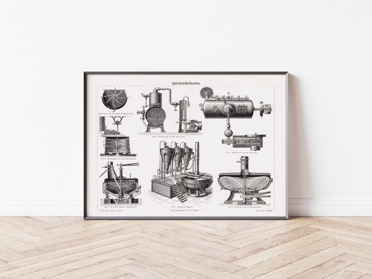 Das Poster einer Spiritusfabrikation ist eine Vintage Lithographie aus Meyers Koversations-Lexikon aus dem Jahr 1890 im viktorianischen Stil.