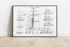 Das Poster zur Takelung eines Schiffes ist eine Vintage Lithographie aus Meyers Koversations-Lexikon aus dem Jahr 1890 im viktorianischen Stil.