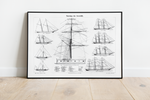 Das Poster zur Takelung eines Schiffes ist eine Vintage Lithographie aus Meyers Koversations-Lexikon aus dem Jahr 1890 im viktorianischen Stil.