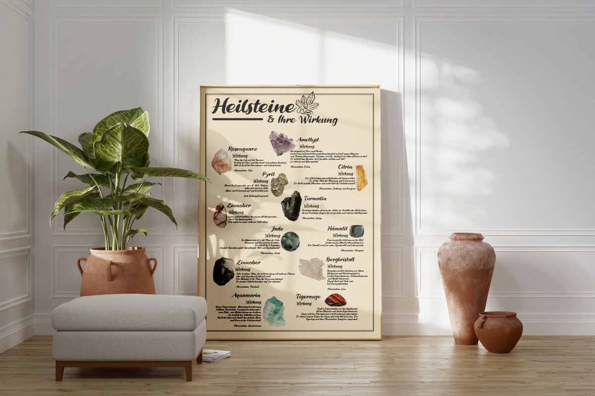 Poster Heilsteine | Kristalle und ihre Wirkung