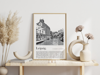 Dieses Poster zeigt dir eine Ansicht von Leipzig mit seinen Kanälen und Wasserstraßen.