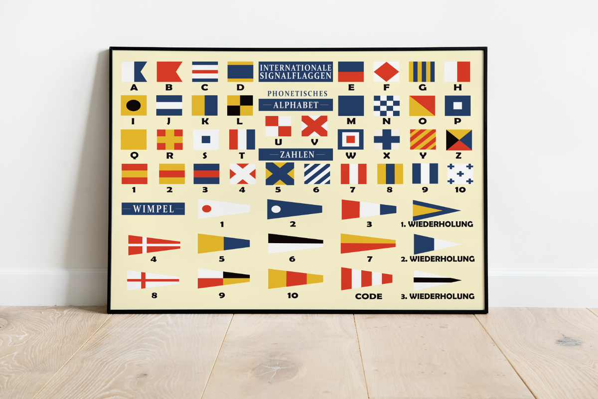 Dieses Poster zeigt dir die internationalen Signalflaggen oder auch das phonetische Alphabet. 