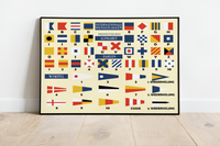 Dieses Poster zeigt dir die internationalen Signalflaggen oder auch das phonetische Alphabet. 