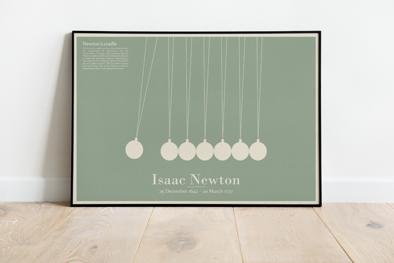 Dieses naturwissenschaftliche Poster zeigt dir ein Kugelstoßpendel, auch Kugelpendel, Newtonpendel oder Newton-Wiege genannt in minimalistischer Darstellung inklusive dem Namen Isaac Newton, sein Geburtsdatum und Todesdatum sowie einer Erklärung. 