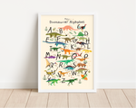 Das Alphabet Poster zeigt 24 Dinosaurier für jeden Buchstaben des ABC.