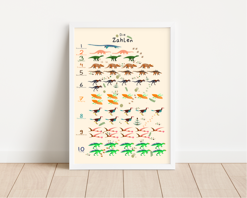 Dieses Poster zeigt dir die Zahlen von 1 bis 10 mit Dinosauriern zum Zählen. Perfekt als Lernposter für das Kinderzimmer.