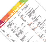 Dieses Linux Cheat Sheet ist das perfekte Poster für jeden Linux Nutzer, IT-Experten und Computerprofi.