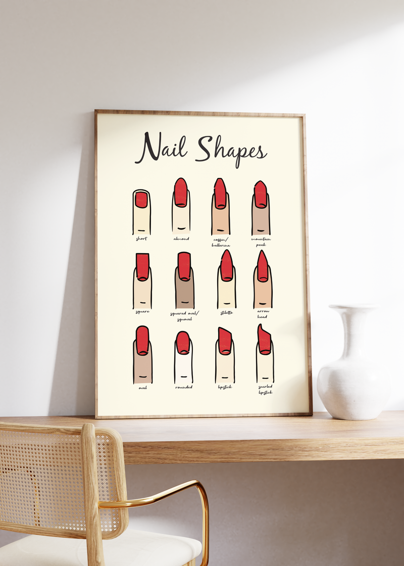 Das Poster zeigt in minimalistischer Darstellung verschiedene Sorten von Nägeln in schwarz und in weiß. Insgesamt siehst du 12 Nagelarten (Nail Shapes) mit den jeweiligen Bezeichnungen unter ihnen.