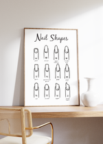 Das Poster zeigt in minimalistischer Darstellung verschiedene Sorten von Nägeln in schwarz und in weiß. Insgesamt siehst du 12 Nagelarten (Nail Shapes) mit den jeweiligen Bezeichnungen unter ihnen.