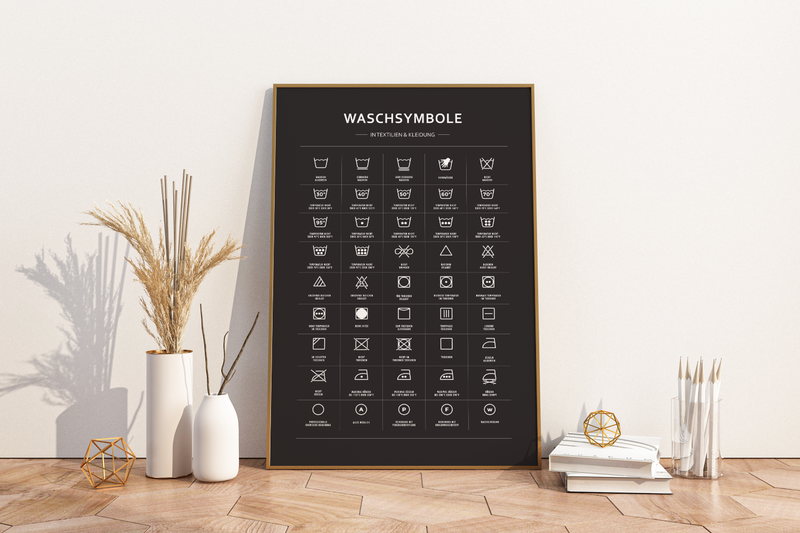 Das Poster zeigt dir die Waschsymbole, die du in Kleidung und Textilien findest und erklärt diese.