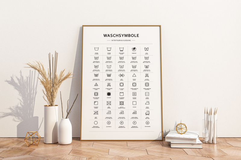 Das Poster zeigt dir die Waschsymbole, die du in Kleidung und Textilien findest und erklärt diese.