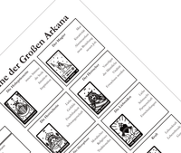 Dieses Poster zeigt dir das Tarot Deck bestehend aus 78 Karten und deren Bedeutung. 