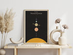 Dieses Poster zeigt dir unser Sonnensystem in minimalistischer Darstellung. Mit allen Planeten und Kleinplaneten ist es das ideale Lernposter fürs Kinder- oder Arbeitszimmer.
