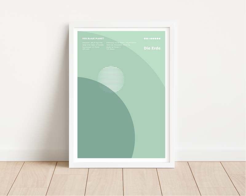Dieses Poster zeigt den blauen Planeten Erde, mit Mond und acht astronomische Fakten zur Erde.