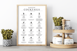 Dieses Poster für die Küche zeigt dir 12 verschiedene Cocktails mit Rezepten, Bildern und Anleitung zur Zubereitung. 