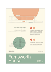 Das Architektur-Poster zeigt dir das Farnsworth House, ein Landhaus südlich der Stadt Plano in Illinois, das Mies van der Rohe zwischen 1945 und 1951 entworfen und errichtet hat. 