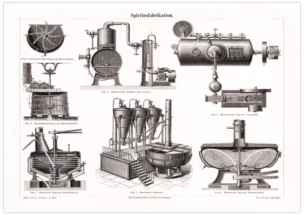 Das Poster einer Spiritusfabrikation ist eine Vintage Lithographie aus Meyers Koversations-Lexikon aus dem Jahr 1890 im viktorianischen Stil.