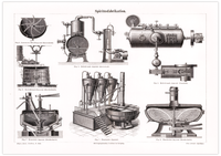 Das Poster einer Spiritusfabrikation ist eine Vintage Lithographie aus Meyers Koversations-Lexikon aus dem Jahr 1890 im viktorianischen Stil.